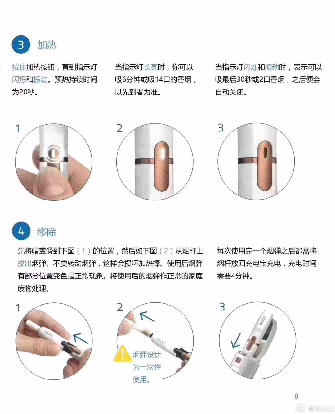 远离二手烟，iqos电子烟已成为“戒烟神器”_新浪众测