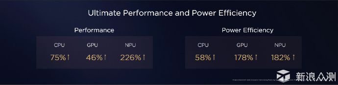 2018HUAWEI全球新品发布会，新的行业领导者_新浪众测