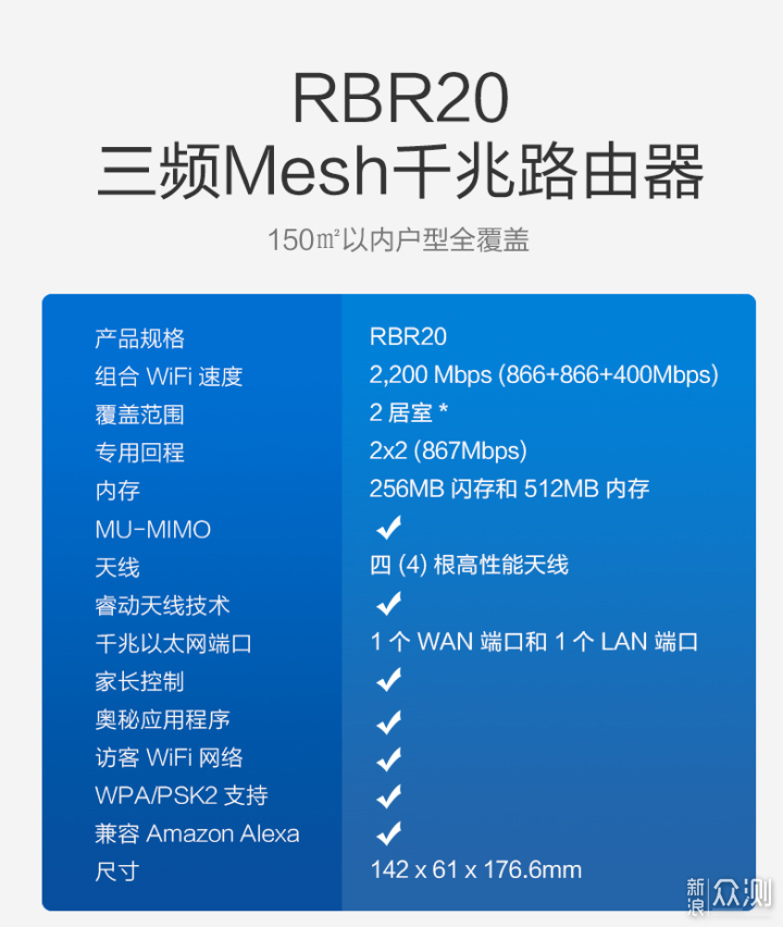 网件Orbi RBR20分布式单体路由器体验_新浪众测