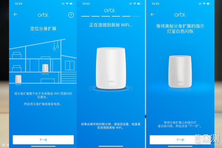 网件Orbi RBR20分布式单体路由器体验_新浪众测