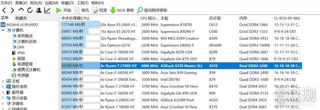 3000内存才700+的售价，轻松OC3200，心满意足_新浪众测