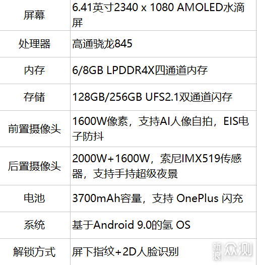 7个问题告诉你，一加6T值不值得买_新浪众测