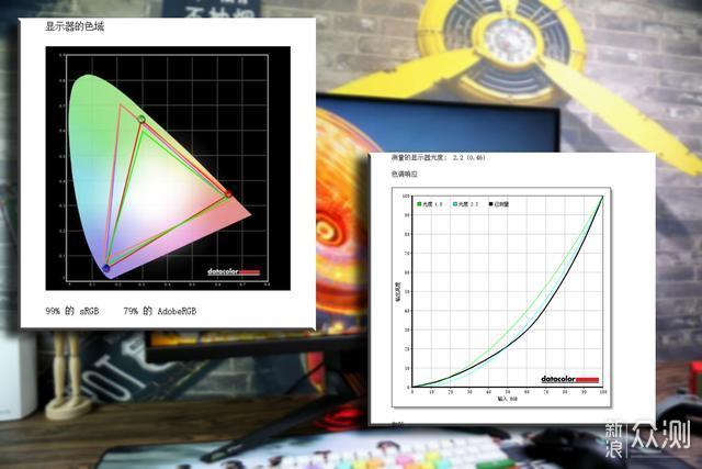 高刷新率的神光同步电竞显示器：ROG PG27VQ_新浪众测