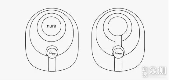 Nuraphon耳机体验：打造专属音乐的独特耳机_新浪众测