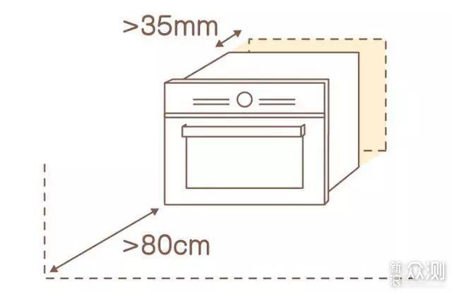 蒸烤一体机怎么安装更美观，需要注意哪些点？_新浪众测