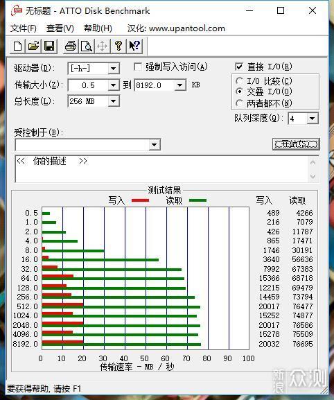 这只贺岁U盘有点萌_新浪众测