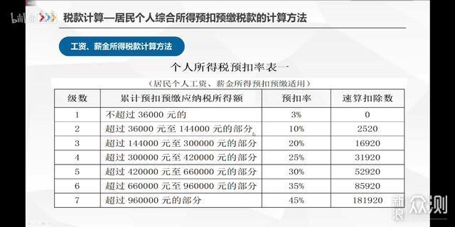 AMD ReLive——为直播而生，不止于直播_新浪众测