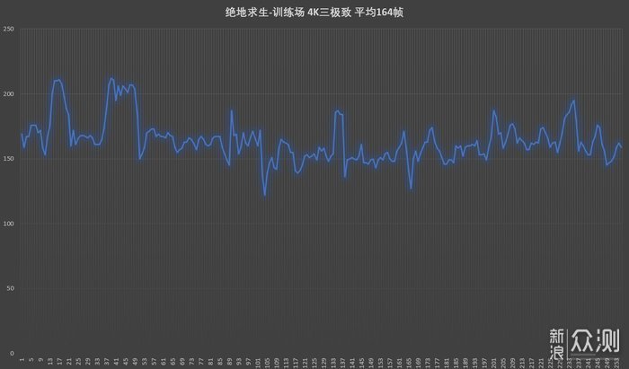 两万预算的高端游戏主机：i7 9700K+RTX2080Ti_新浪众测