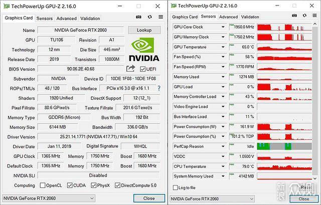 终于飞跃了：RTX2060替换了GTX1060，虽然贵了_新浪众测