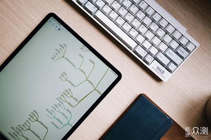 iPad 使用指南 2019 | 果核教程_新浪众测