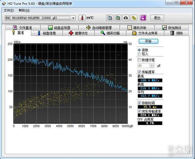 Western Digital西部数据红盘10T测试_新浪众测