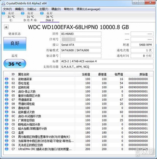 Western Digital西部数据红盘10T测试_新浪众测