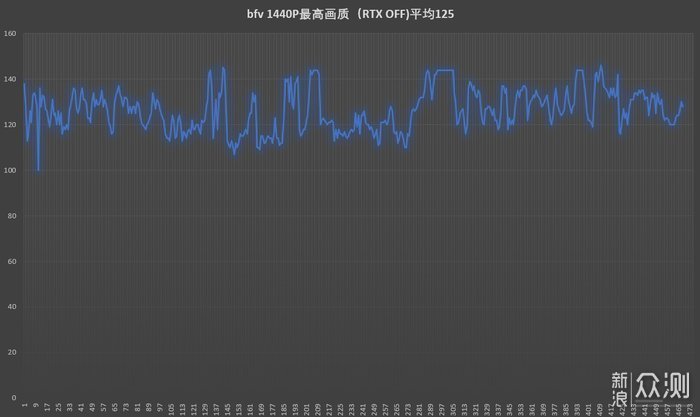 RGB就等于土嗨？i9+RTX2080Ti“超神”主机_新浪众测