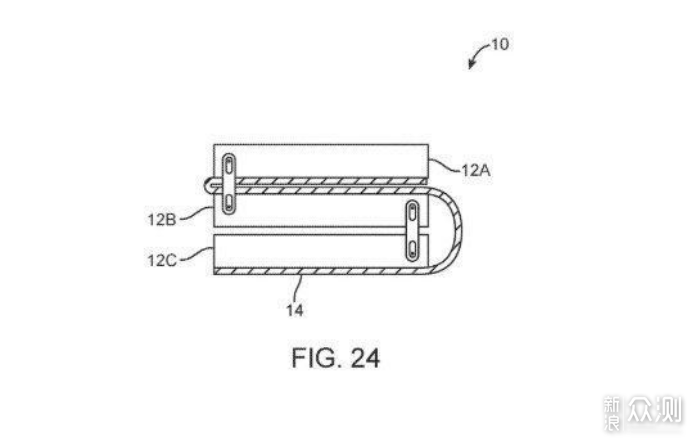 苹果被曝更新折叠屏专利，更务实、不激进！_新浪众测