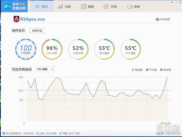 比2060便宜1000元，GTX1660Ti效果如何_新浪众测