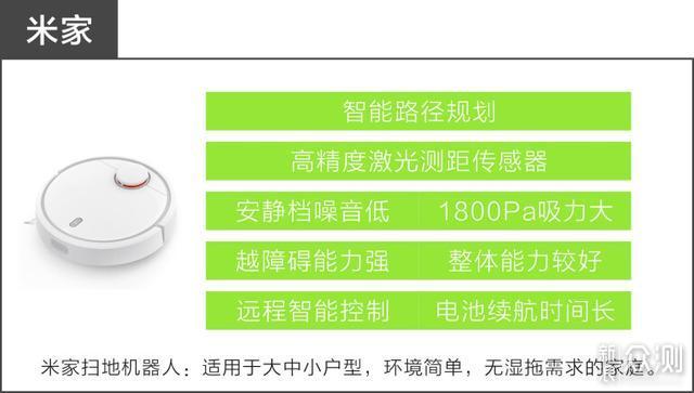 米家和伊莱克斯I9扫地机器人 PK谁更强?_新浪众测