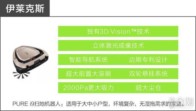米家和伊莱克斯I9扫地机器人 PK谁更强?_新浪众测