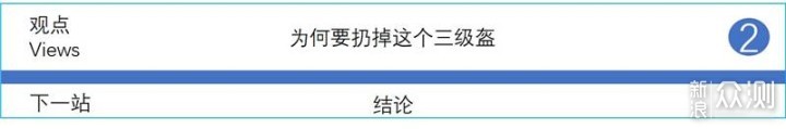 丢掉这个“三级盔”——LIFAair防霾口罩体验_新浪众测