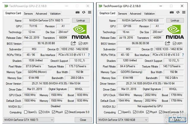 GTX1660Ti可以说是2K价位中最值得剁手的显卡_新浪众测