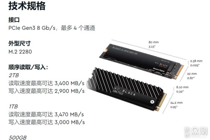 狂热的升级之路 WD_Black SN750 NVMe SSD_新浪众测