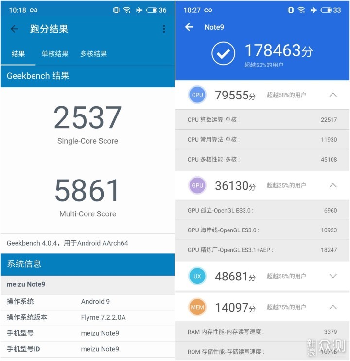 魅族Note9上手：独享六项定制，吊打自家旗舰_新浪众测