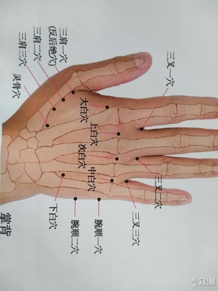 干眼症，你不得不防的现代眼病_新浪众测