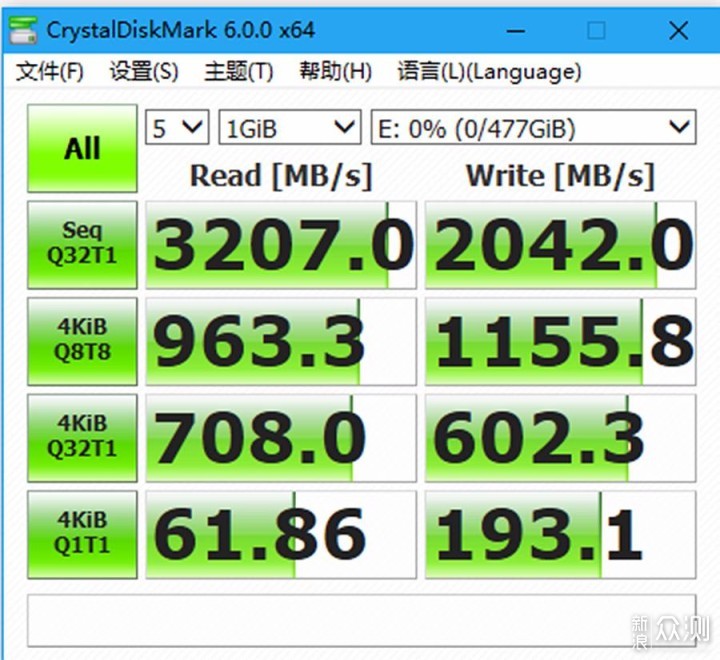 长得好看不犯法，ROG龙王水冷还能玩gif_新浪众测