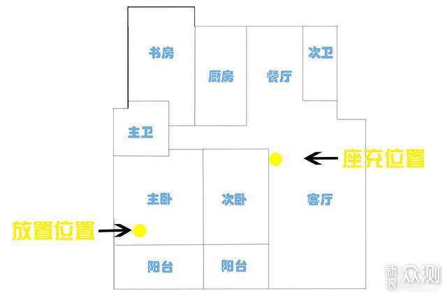 会自己倒垃的扫地机器人：iRobot i7＋评测_新浪众测