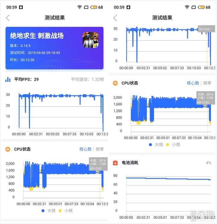 魅族 Note 9 深度评测：拍照「吃鸡」火力全开_新浪众测