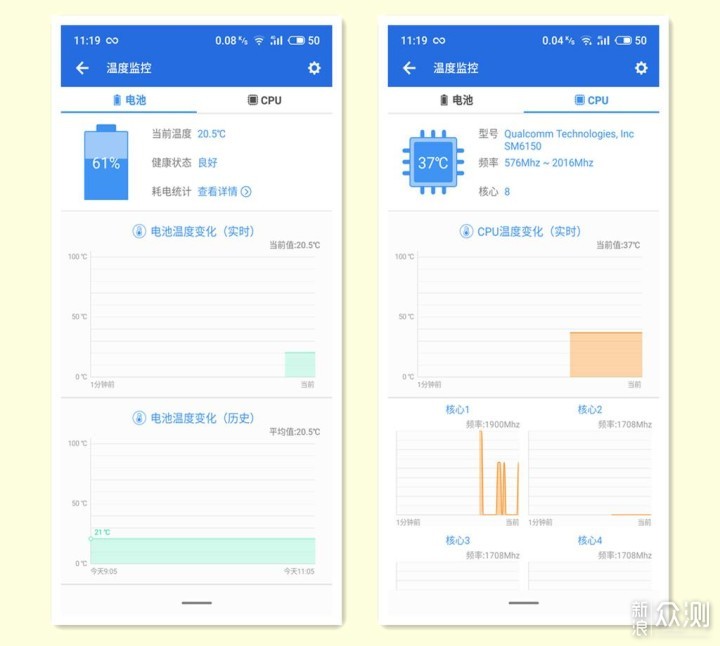 作为千元全面屏，魅族Note9可能是最香手机_新浪众测