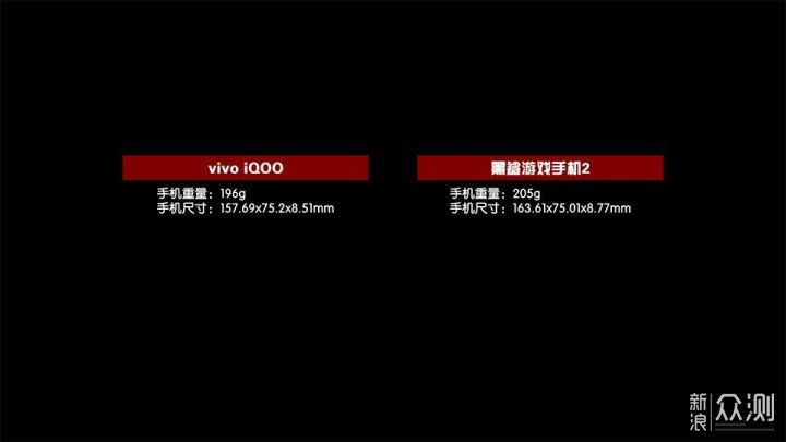 搞错了！vivo iQOO 的真正对手不是小米 9！_新浪众测