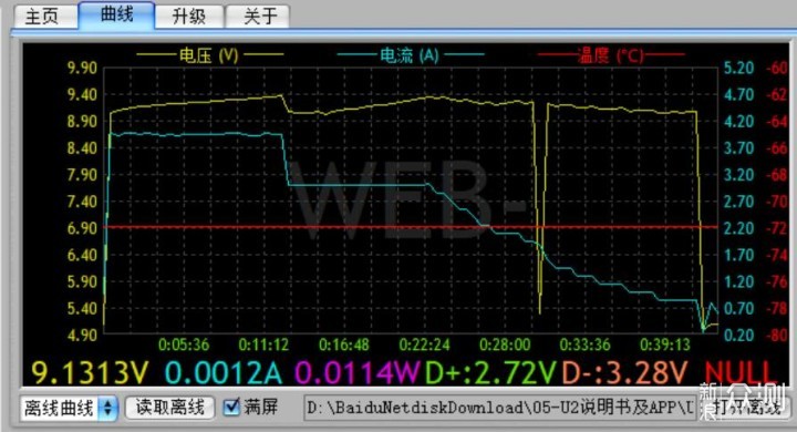 七大角度深入剖析：vivo iQOO手机有多强悍？_新浪众测