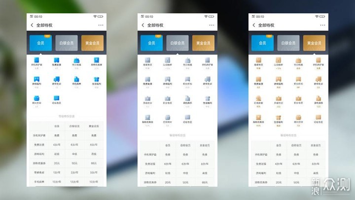 搞错了！vivo iQOO 的真正对手不是小米 9！_新浪众测