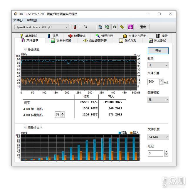 买了新iPad？你可能还需要它！——闪迪iXpand_新浪众测