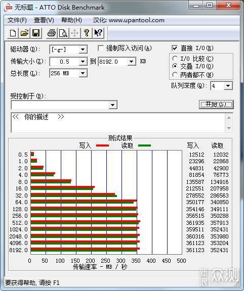 SanDisk闪迪 极速移动版SSD500GB 入手体验_新浪众测