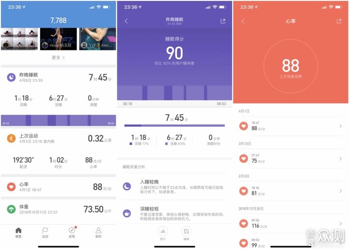 年轻人动起来吧：佳明vivoactive 3T运动手表_新浪众测