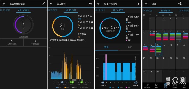 Vivoactive 3T_新浪众测