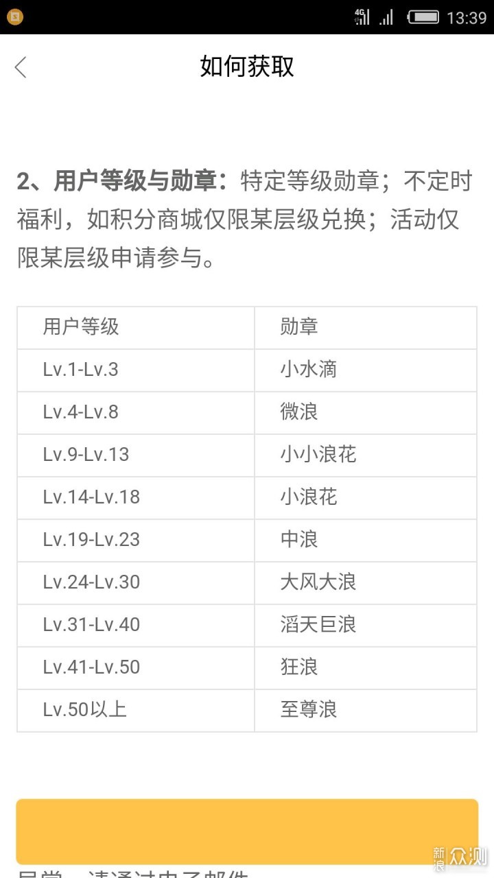 收藏众测等级快速升级全攻略，等级高不是梦_新浪众测