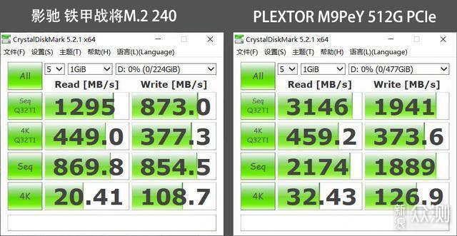 4k电视玩游戏之预备篇：B365/B360主板选哪个_新浪众测