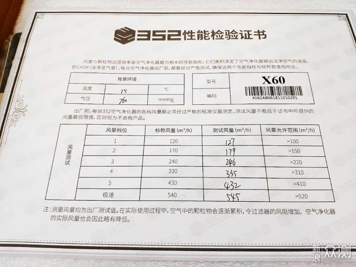 平心“净”气，酣畅呼吸—352空气净化器评测_新浪众测