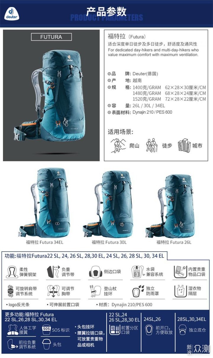 给背部轻量感觉的背包有哪些？_新浪众测