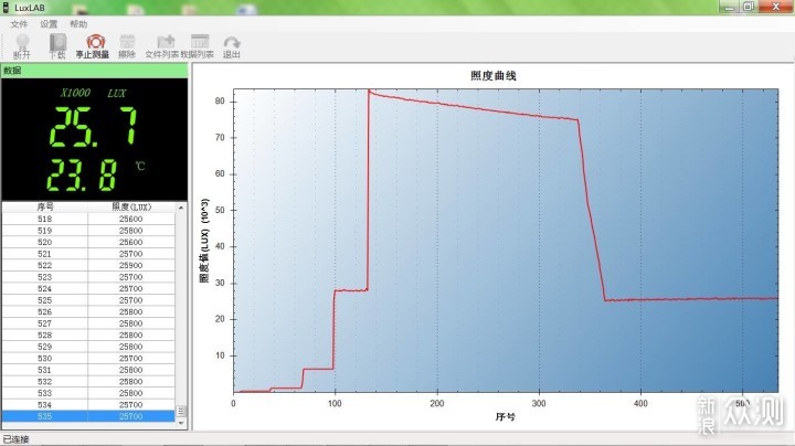 触感细腻 观感清晰 光感升级—傲雷Seeker2Pro_新浪众测