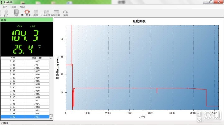 触感细腻 观感清晰 光感升级—傲雷Seeker2Pro_新浪众测