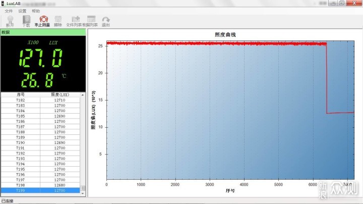 触感细腻 观感清晰 光感升级—傲雷Seeker2Pro_新浪众测