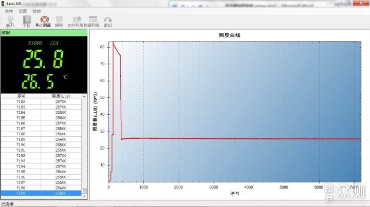 触感细腻 观感清晰 光感升级—傲雷Seeker2Pro_新浪众测