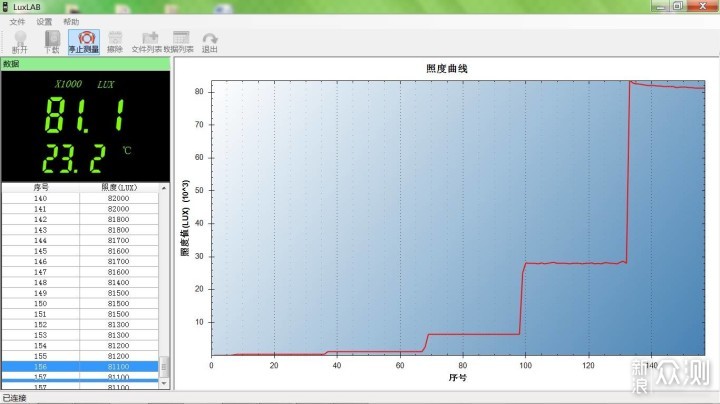 触感细腻 观感清晰 光感升级—傲雷Seeker2Pro_新浪众测