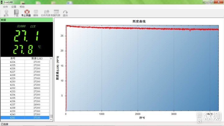 触感细腻 观感清晰 光感升级—傲雷Seeker2Pro_新浪众测