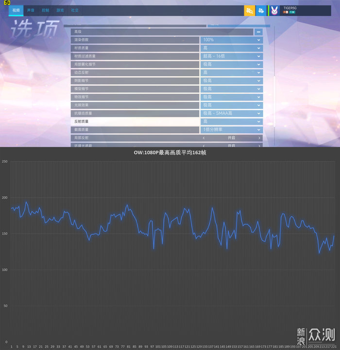 最轻薄的17寸顶级RTX 2080游戏本 MSI绝影GS75_新浪众测