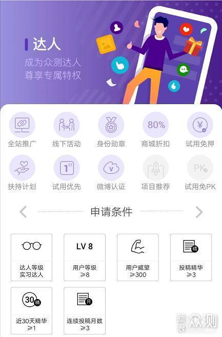 达人体系全面升级，超多福利等你来解锁~_新浪众测
