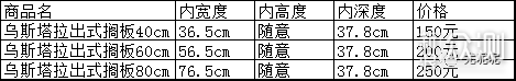 想用宜家产品做收纳，先收藏这张尺寸表。_新浪众测